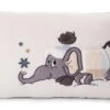 Nici 48578 Kissen Elefant Amadou Im Schneeanzug 43x25cm Plüsch Winter Discovery -Boutique-Laden für Plüschtiere 47294 01 HA Frei 2048x1248
